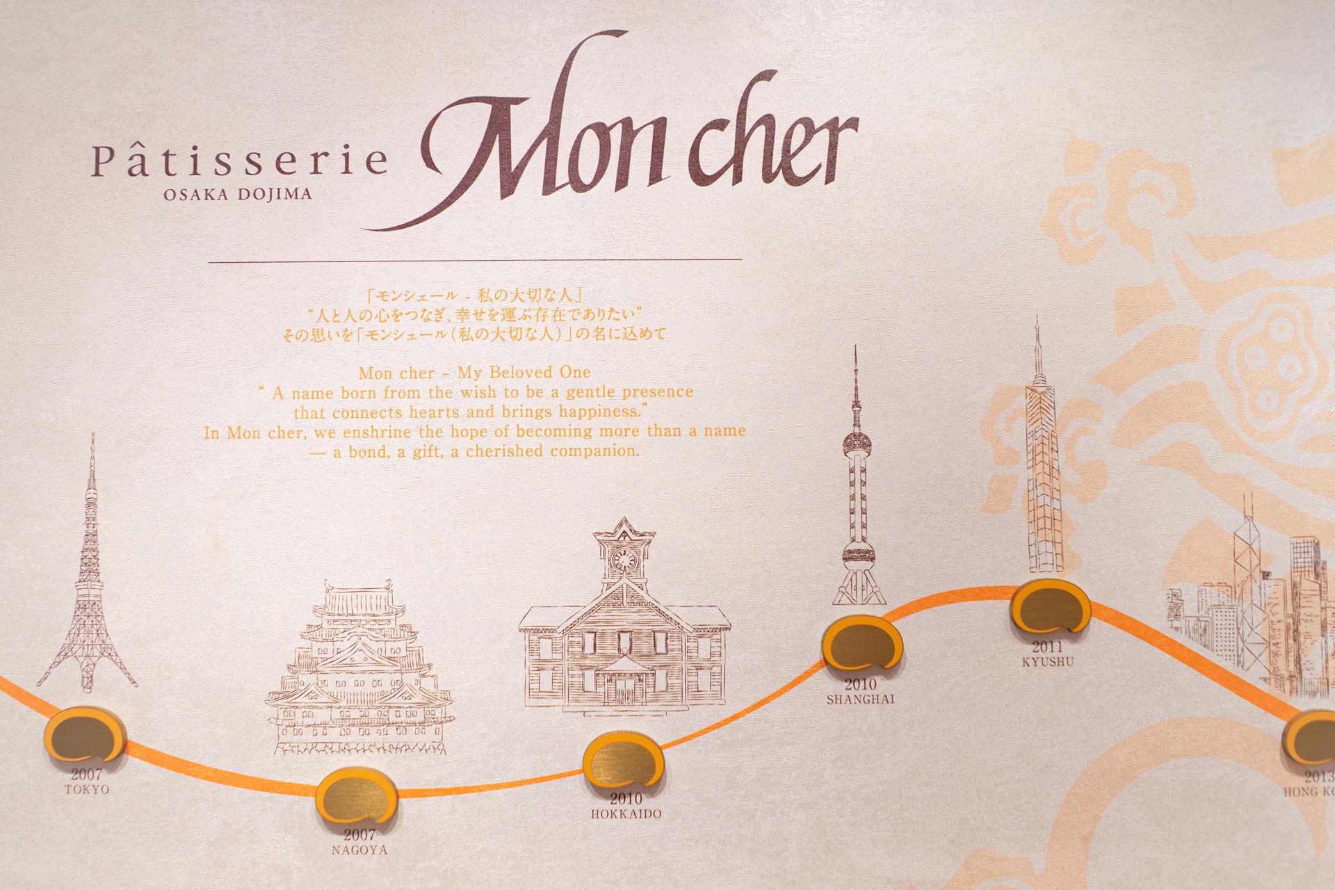 Patisserie Mon cher Telford Plaza Hong Kong Interior Design Consultancy Props and Styling by Plaap Design